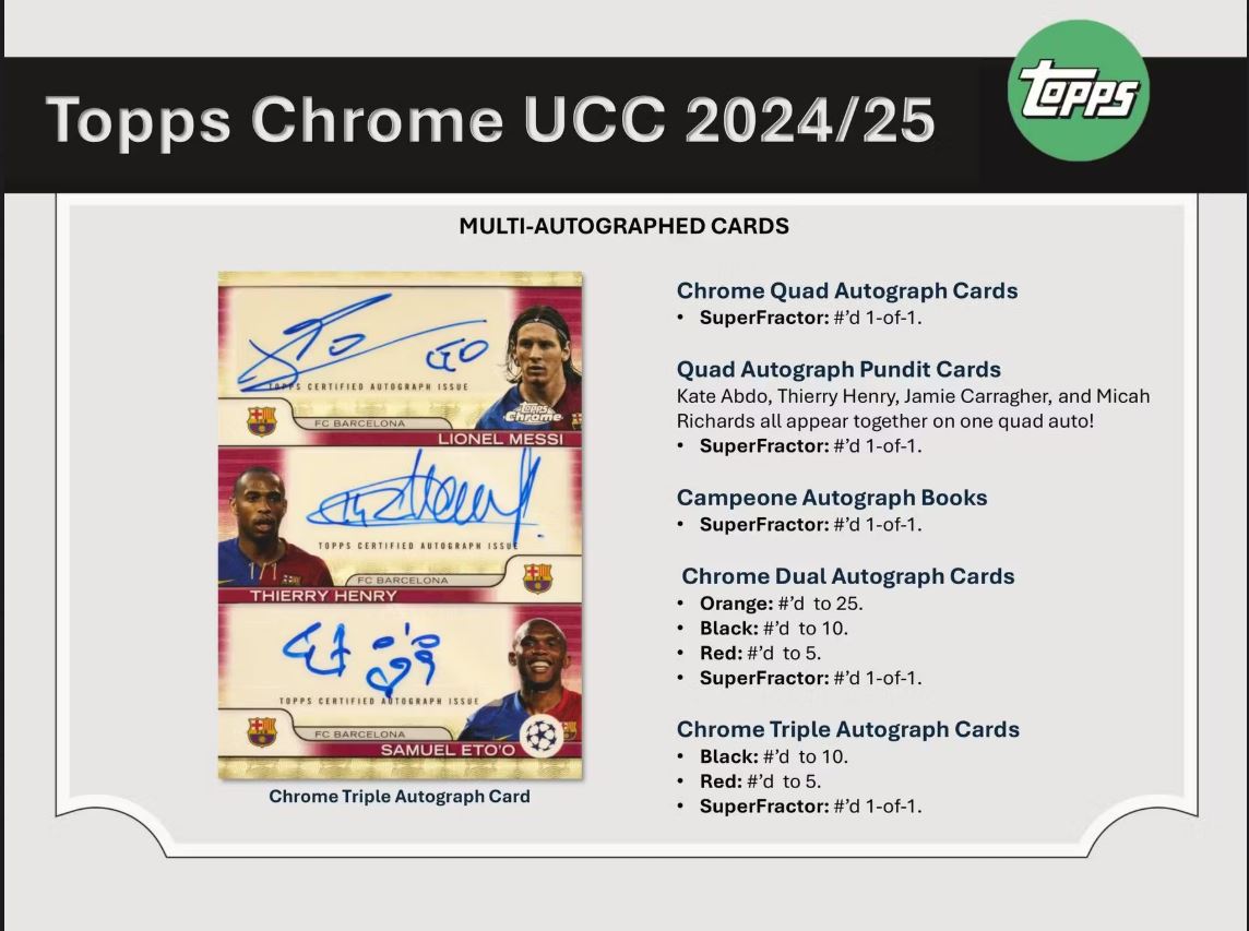 2024/25 Topps Chrome UEFA Club Competitions Soccer Hobby Box